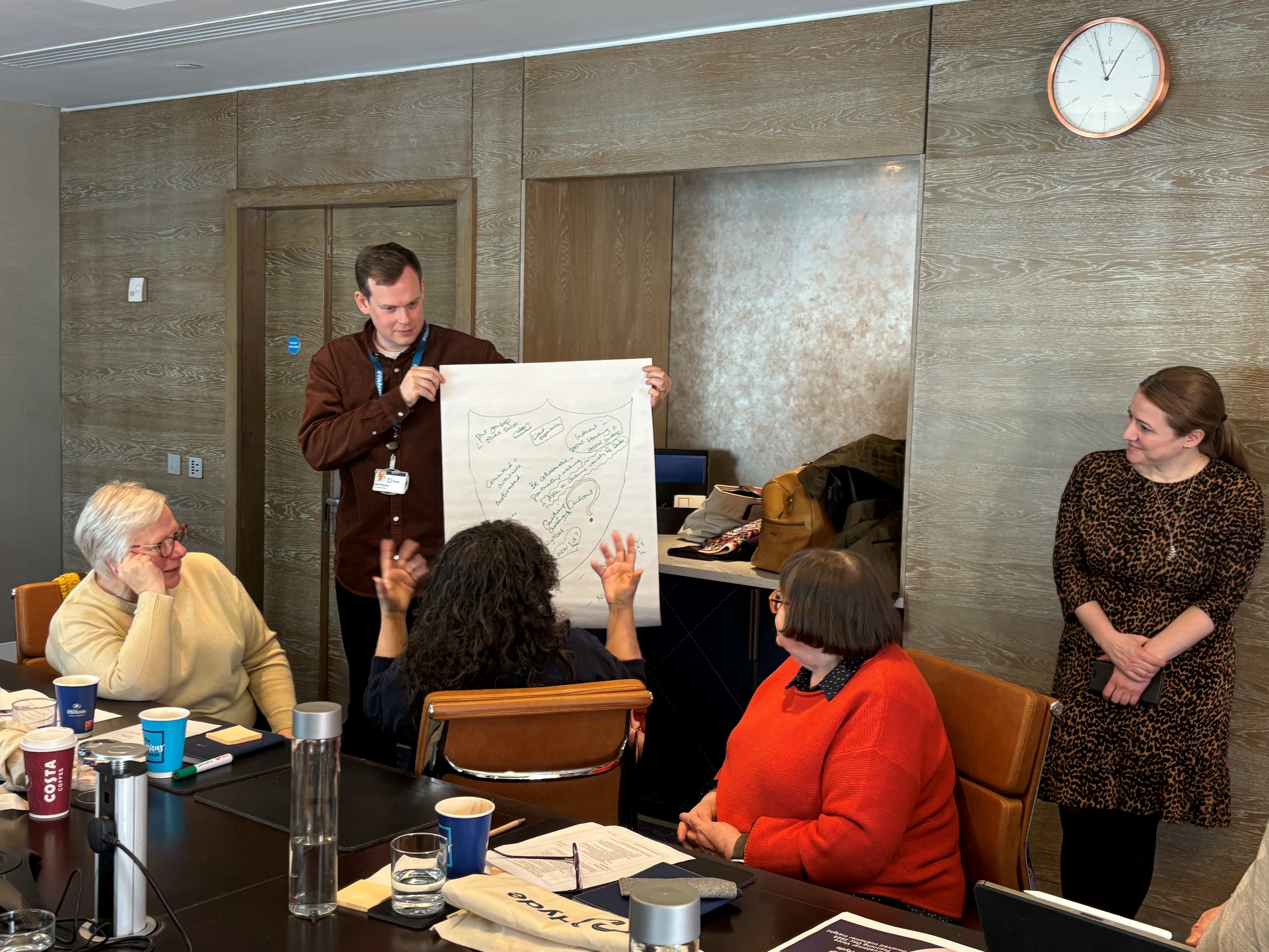 Customer Involvement Feedback 2025