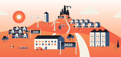 Financial Report 2021 1 Delivering Our 2050 Strategy